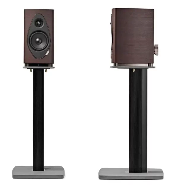 Sonus Faber Sonetto I G2 Stativhögtalare